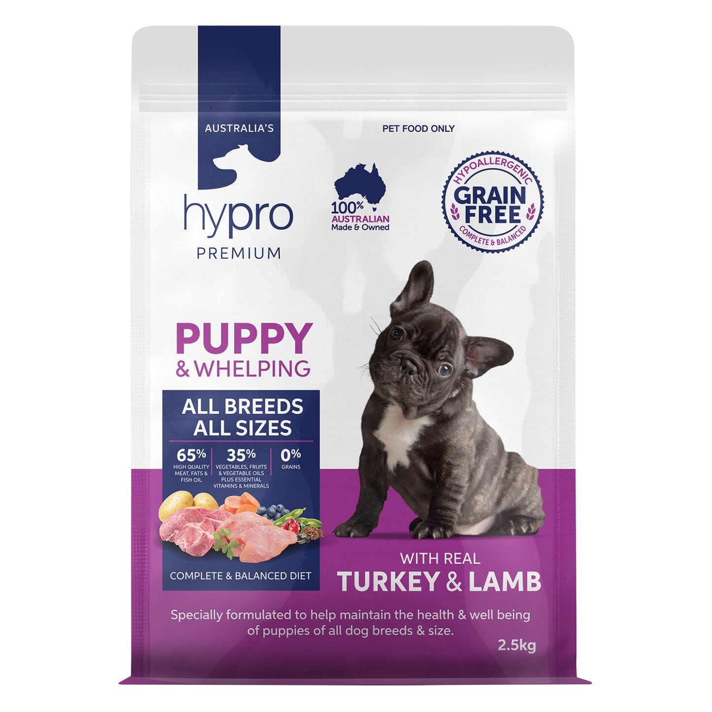 Dog Food Collection